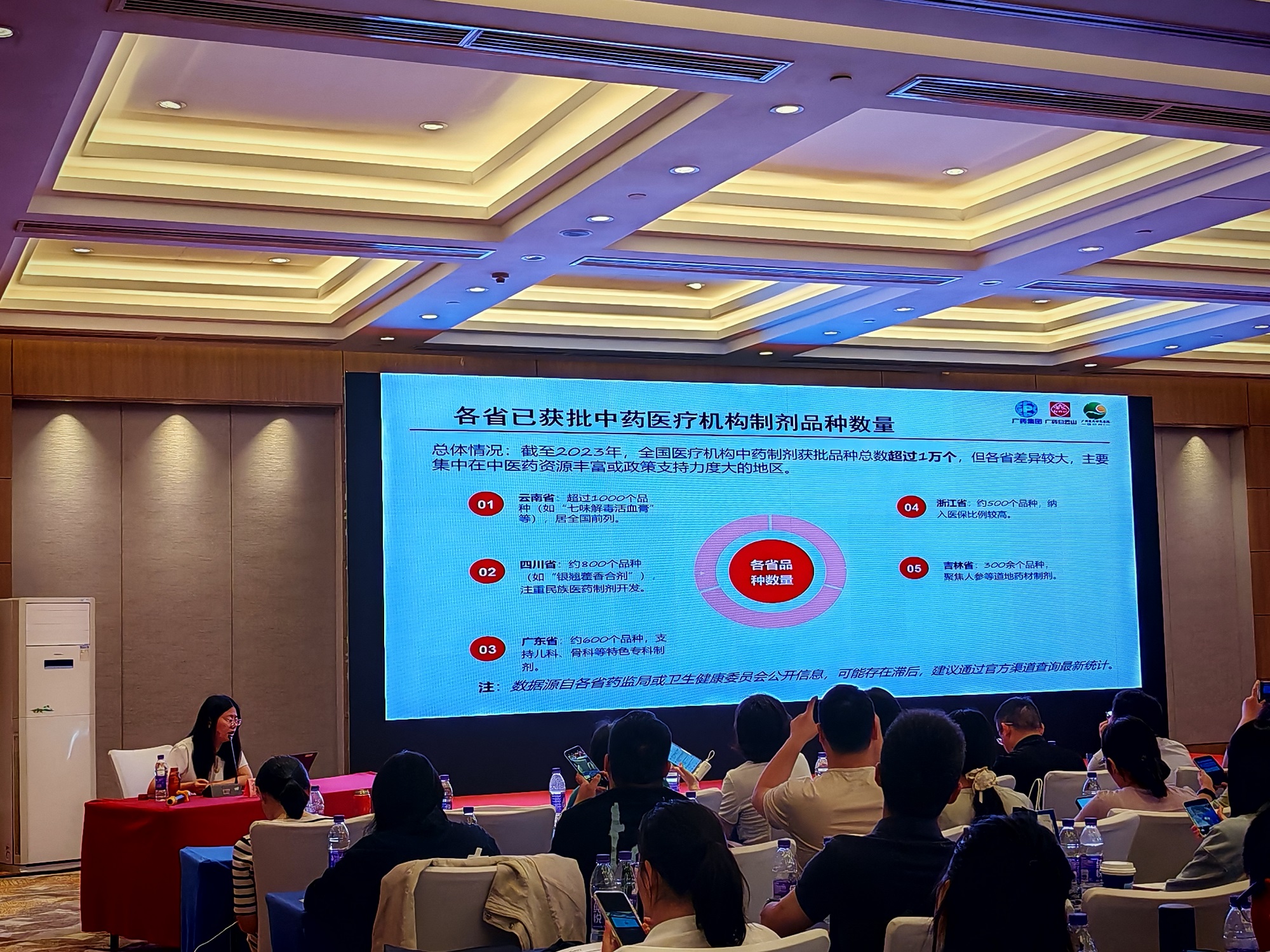 广药研究总院郭秋平受邀参加国家药监局高研院培训班并做专题授课，助力院内制剂新药转化创新发展